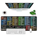 Excel Mauspad Deutsch, Mousepad Großes 80x30x0.3cm Gaming Mousepad XL Desk Pad...