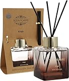 Scentchips® Reed Diffuser Set Cube Orange & Cedarwood – 100ml | Raumduft mit...