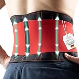 VIGO SPORTS Rückenbandage waschmaschinenfest - Anti-Schweiß Nierengurt für...