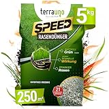 Terrauno - SPEED Rasendünger Sommer/Frühjahr & Herbstrasendünger I...