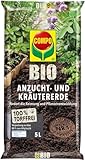 COMPO BIO Anzuchterde und Kräutererde – torffreie Blumenerde – geeignet...