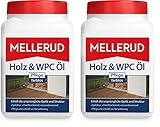 MELLERUD Holz & WPC Öl Pflege farblos | 1 x 0,75 l | Wasserabweisender Schutz...