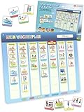 LIKARTO® Montessori Wochenplaner Kinder – Magnettafel inkl. 198 Magnete,...