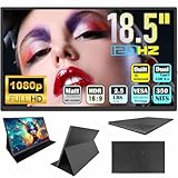 Bimawen Tragbarer 18,5-Zoll-Monitor für Laptop, 120 Hz – 100% sRGB 1080p...