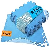 NEOLYMP 18 Stück Pool Unterlage Outdoor zuschneidbar - Whirlpool Unterlegmatte...