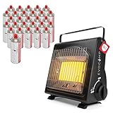 EVOCAMP Tragbare Gasheizung, Camping Heizung 1,7 kW, multifunktionale...