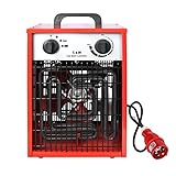 UISEBRT Heizlüfter Elektroheizung 5KW 400V - Bauheizer Elektroheizer...