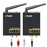 YMOO 2,4GHz Audio funkübertragung Sender Empfänger Kit, Cinch 3.5mm Klinke...