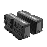 Work IQ Tools Flex Fit Schraubstockbacken, wendbare Multifunktionsbacken, nicht...