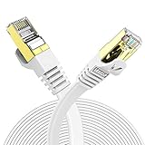 Veetop Lan Kabel Cat 7 Netzwerkkabel Internetkabel Flach für 10 Gigabit...