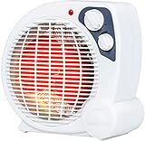 Brollux Elektroheizung 2000W mobiles Heizgerät FH3 Thermoventilator Heizlüfter...