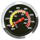 Denmay 6CM DIA Grill Thermometer zubehör Edelstahl Grillthermometer, BBQ...