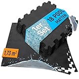 NEOLYMP 18 Stück Pool Unterlage Outdoor zuschneidbar - Whirlpool Unterlegmatte...