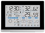 techno line WD2100 Internetwetterstation Wetterdaten auf dem Display und auf dem...