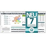 EKG-Lineal Medizin – professionelles Messwerkzeug für Elektrokardiogramme mit...
