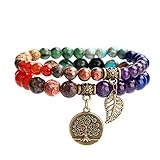 Farfume Chakra Armband Echte Steine, Edelsteine Armbänder fur Damen (Chakren...