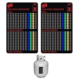 2 Stück Magnetische Füllstandsanzeige, Butan Gasflaschen Gaskocher, Gasflasche...