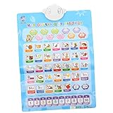 VILLFUL Russisches Alphabet -chart Spielzeug Russisches Alphabet -poster Für...
