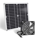 ZINIKIF Solar Ventilator, 12W wetterfestes Solarpanel mit DC-Ventilator für...