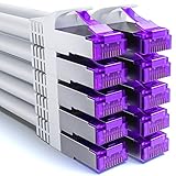 deleyCON 10x 0,25m CAT7 Netzwerkkabel - 10 Gigabit - Kurzes 25cm RJ45 Patchkabel...