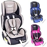 KIDIMAX® Autokindersitz Kindersitz Kinderautositz, Sitzschale, universal,...