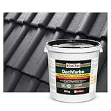 Isolbau Dachfarbe - 25 kg RAL Farbe Fassadenfarbe Nano Dachlack Sockelfarbe...