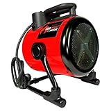 NOOR Gewächshausheizung „Red Heat“ mit Frostwächter I Elektrische Heizung...