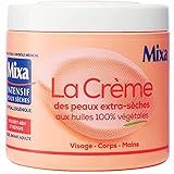 Mixa Intensiv - Gesichts-, Körper-, Handcreme - Für extra trockene Haut - 100%...