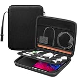 FINPAC Tasche Hülle für 11 Zoll iPad Pro M4 2024, 11' iPad Air M2 2024, 11'...