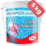 5 kg MEINPOOL24.DE Chlorgranulat schnelllöslich 56% AKTIVCHLOR POOLCHEMIE -...