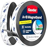 GAUDER A+B Magnetband für Fliegengitter & Moskitonetze - Selbstklebende...