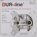 DUR-line Antennendose 3-loch SAT | Kabelfernsehen | DVB-T | Radio | Unicable...