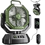 VTHW Camping Ventilator, 20000mAh Wiederaufladbarer Ventilator mit LED Licht &...