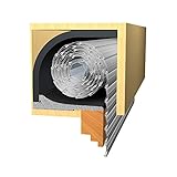 jarolift Energiespar Rollladendämmung 25mm (100 x 50cm) inkl. Deckeldämmung...