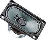 Visaton SC 5.9 Lautsprecher, 10 W, schwarz, universal, 10 W, 15 W, 130-20.000...