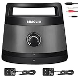 SIMOLIO Funklautsprecher für Fernseher Kabellos, 2.4GHz Tragbarer TV...