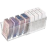 YIEZI Ausziehbar Acryl Gesichtsmasken-Aufbewahrungsbox mit Verstellbaren...