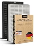 Comedes Filter-Set einsetzbar statt Philips FY2420 Aktivkohlefilter und FY2422...