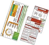 EKG Basic Set -professional- 3er Set - EKG Lineal professional II - 2015 plus...