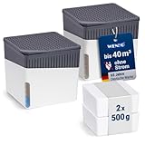 WENKO Raumentfeuchter Mod. Cube Luftentfeuchter 2er Set reduziert Feuchtigkeit...